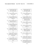 METHOD IMPLEMENTED IN PRINT SHOPS FOR SELECTING AND EXCHANGING JOB GROUPS     BETWEEN APPLICATION PROGRAMS USING PORTABLE STORAGE DEVICES diagram and image