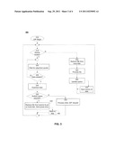 SYSTEMS AND METHODS FOR PRINT JOB SCHEDULING diagram and image