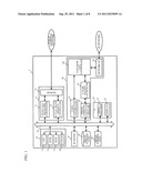 COMMUNICATION TERMINAL AND COMPUTER READABLE MEDIUM diagram and image