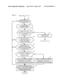 COMMUNICATION TERMINAL AND COMPUTER READABLE MEDIUM diagram and image