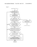 COMMUNICATION TERMINAL AND COMPUTER READABLE MEDIUM diagram and image