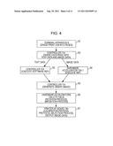 IMAGE PROCESSING APPARATUS, IMAGE FORMING APPARATUS, AND COMPUTER READABLE     MEDIUM STORING PROGRAM diagram and image