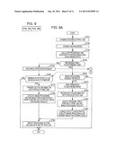 IMAGE PROCESSING APPARATUS, IMAGE FORMING APPARATUS, AND COMPUTER READABLE     MEDIUM STORING PROGRAM diagram and image