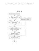 Image processing apparatus and control method Thereof diagram and image