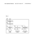 INFORMATION PROCESSING APPARATUS, INFORMATION PROCESSING METHOD, AND     STORAGE MEDIUM diagram and image