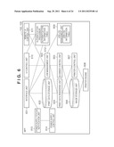 DEVICE MANAGEMENT SYSTEM, MANAGEMENT APPARATUS, DEVICE MANAGEMENT METHOD,     AND PROGRAM diagram and image