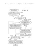 DEVICE MANAGEMENT SYSTEM, MANAGEMENT APPARATUS, DEVICE MANAGEMENT METHOD,     AND PROGRAM diagram and image