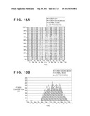 DEVICE MANAGEMENT SYSTEM, MANAGEMENT APPARATUS, DEVICE MANAGEMENT METHOD,     AND PROGRAM diagram and image