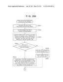 DEVICE MANAGEMENT SYSTEM, MANAGEMENT APPARATUS, DEVICE MANAGEMENT METHOD,     AND PROGRAM diagram and image