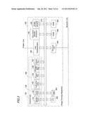 IMAGE DISPLAY CONTROL  DEVICE AND IMAGE FORMING APPARATUS INCLUDING THE     SAME diagram and image