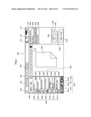 OPERATION CONSOLE, ELECTRONIC DEVICE AND IMAGE PROCESSING APPARATUS     PROVIDED WITH THE OPERATION CONSOLE, AND METHOD OF DISPLAYING INFORMATION     ON THE OPERATION CONSOLE diagram and image