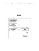 INFORMATION PROCESSING APPARATUS, INFORMATION PROCESSING METHOD, AND     STORAGE MEDIUM diagram and image