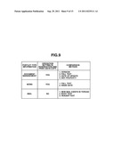 INFORMATION PROCESSING APPARATUS, INFORMATION PROCESSING METHOD, AND     STORAGE MEDIUM diagram and image