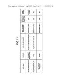 INFORMATION PROCESSING APPARATUS, INFORMATION PROCESSING METHOD, AND     STORAGE MEDIUM diagram and image