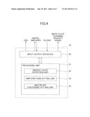 IMAGE SCANNING DEVICE, IMAGE FORMING APPARATUS, AND IMAGE SCANNING METHOD diagram and image