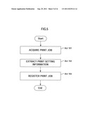 IMAGE FORMING APPARATUS, PRINT PROCESSING SYSTEM, PRINT PROCESSING METHOD,     AND COMPUTER-READABLE RECORDING MEDIUM STORING PROGRAM diagram and image