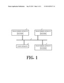 Image Forming System and Image Forming Apparatus Settings Search Method     Using WS-Discovery diagram and image