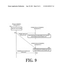 Image Forming System and Image Forming Apparatus Settings Search Method     Using WS-Discovery diagram and image