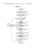 IMAGE-FORMING APPARATUS, METHOD OF CONTROLLING THE SAME, AND STORAGE     MEDIUM diagram and image