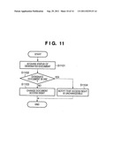 IMAGE-FORMING APPARATUS, METHOD OF CONTROLLING THE SAME, AND STORAGE     MEDIUM diagram and image