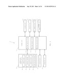 Image Forming Apparatus, Computer-Readable Recording Medium Storing Job     History Management Program Code, and Job History Management Method in the     Image Forming Apparatus diagram and image