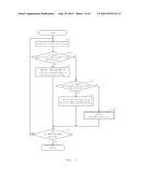 Image Forming Apparatus, Computer-Readable Recording Medium Storing Job     History Management Program Code, and Job History Management Method in the     Image Forming Apparatus diagram and image