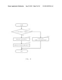 Image Forming Apparatus, Computer-Readable Recording Medium Storing Job     History Management Program Code, and Job History Management Method in the     Image Forming Apparatus diagram and image