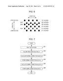 PRINTING APPARATUS, CORRECTION VALUE CALCULATING METHOD, AND STORAGE     MEDIUM diagram and image