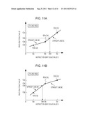 PRINTING APPARATUS, CORRECTION VALUE CALCULATING METHOD, AND STORAGE     MEDIUM diagram and image