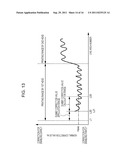 PRINTING APPARATUS, CORRECTION VALUE CALCULATING METHOD, AND STORAGE     MEDIUM diagram and image