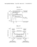 PRINTING APPARATUS, CORRECTION VALUE CALCULATING METHOD, AND STORAGE     MEDIUM diagram and image