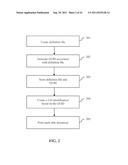 Creating and Processing a Mark-able Document diagram and image