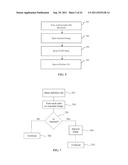 Creating and Processing a Mark-able Document diagram and image