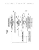 IMAGE FORMING APPARATUS diagram and image