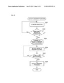 IMAGE FORMING APPARATUS, CONTROL METHOD FOR IMAGE FORMING APPARATUS, AND     STORAGE MEDIUM diagram and image