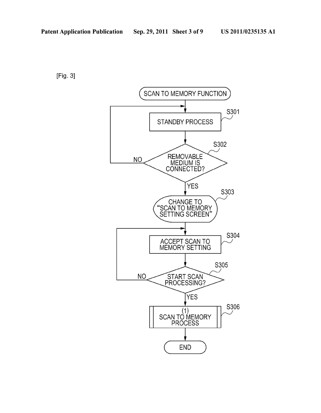 IMAGE FORMING APPARATUS, CONTROL METHOD FOR IMAGE FORMING APPARATUS, AND     STORAGE MEDIUM - diagram, schematic, and image 04