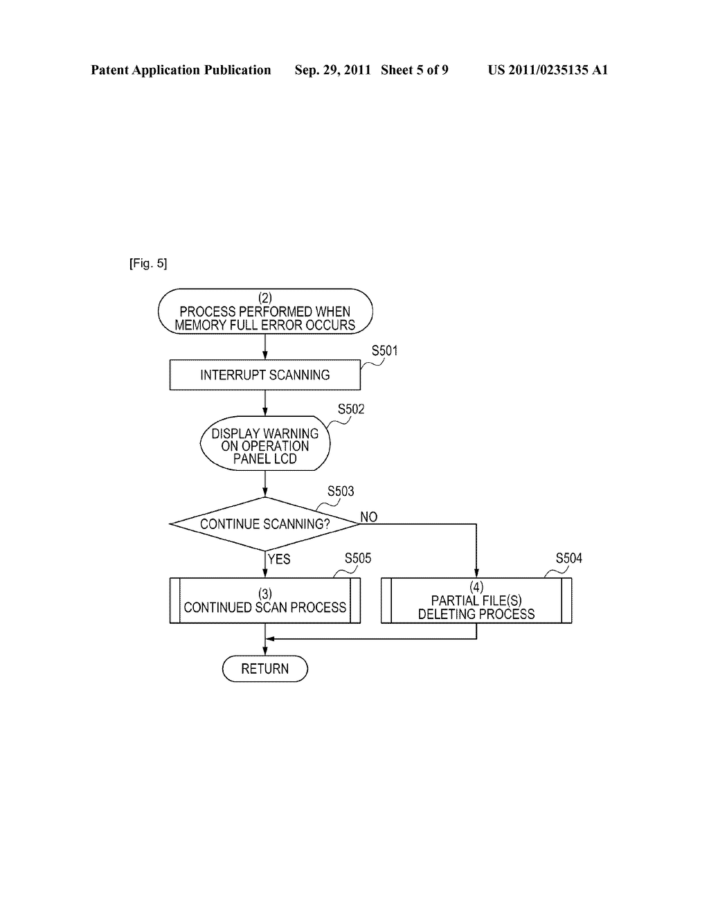 IMAGE FORMING APPARATUS, CONTROL METHOD FOR IMAGE FORMING APPARATUS, AND     STORAGE MEDIUM - diagram, schematic, and image 06