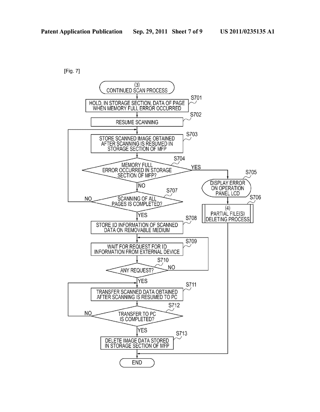 IMAGE FORMING APPARATUS, CONTROL METHOD FOR IMAGE FORMING APPARATUS, AND     STORAGE MEDIUM - diagram, schematic, and image 08