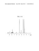 ELECTROCHROMIC MATERIAL AND ELECTROCHROMIC DEVICE INCLUDING THE SAME diagram and image