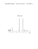 ELECTROCHROMIC MATERIAL AND ELECTROCHROMIC DEVICE INCLUDING THE SAME diagram and image