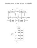 METHODS AND DEVICES FOR PRESSURE DETECTION diagram and image