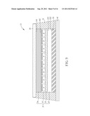 PACKAGE STRUCTURE OF A FLEXIBLE DISPLAY DEVICE diagram and image