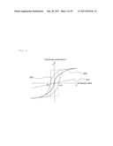 DISPLAY METHOD AND DEVICE USING PHOTONIC CRYSTAL CHARACTERISTICS diagram and image