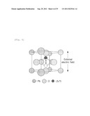 DISPLAY METHOD AND DEVICE USING PHOTONIC CRYSTAL CHARACTERISTICS diagram and image