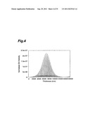 COMPOSITE PHOTONIC STRUCTURE ELEMENT, SURFACE EMITTING LASER USING THE     COMPOSITE PHOTONIC STRUCTURE ELEMENT, WAVELENGTH CONVERSION ELEMENT, AND     LASER PROCESSING DEVICE USING THE WAVELENGTH CONVERSION ELEMENT diagram and image