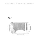 COMPOSITE PHOTONIC STRUCTURE ELEMENT, SURFACE EMITTING LASER USING THE     COMPOSITE PHOTONIC STRUCTURE ELEMENT, WAVELENGTH CONVERSION ELEMENT, AND     LASER PROCESSING DEVICE USING THE WAVELENGTH CONVERSION ELEMENT diagram and image