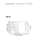 COMPOSITE PHOTONIC STRUCTURE ELEMENT, SURFACE EMITTING LASER USING THE     COMPOSITE PHOTONIC STRUCTURE ELEMENT, WAVELENGTH CONVERSION ELEMENT, AND     LASER PROCESSING DEVICE USING THE WAVELENGTH CONVERSION ELEMENT diagram and image