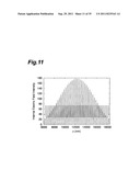 COMPOSITE PHOTONIC STRUCTURE ELEMENT, SURFACE EMITTING LASER USING THE     COMPOSITE PHOTONIC STRUCTURE ELEMENT, WAVELENGTH CONVERSION ELEMENT, AND     LASER PROCESSING DEVICE USING THE WAVELENGTH CONVERSION ELEMENT diagram and image