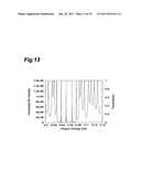 COMPOSITE PHOTONIC STRUCTURE ELEMENT, SURFACE EMITTING LASER USING THE     COMPOSITE PHOTONIC STRUCTURE ELEMENT, WAVELENGTH CONVERSION ELEMENT, AND     LASER PROCESSING DEVICE USING THE WAVELENGTH CONVERSION ELEMENT diagram and image