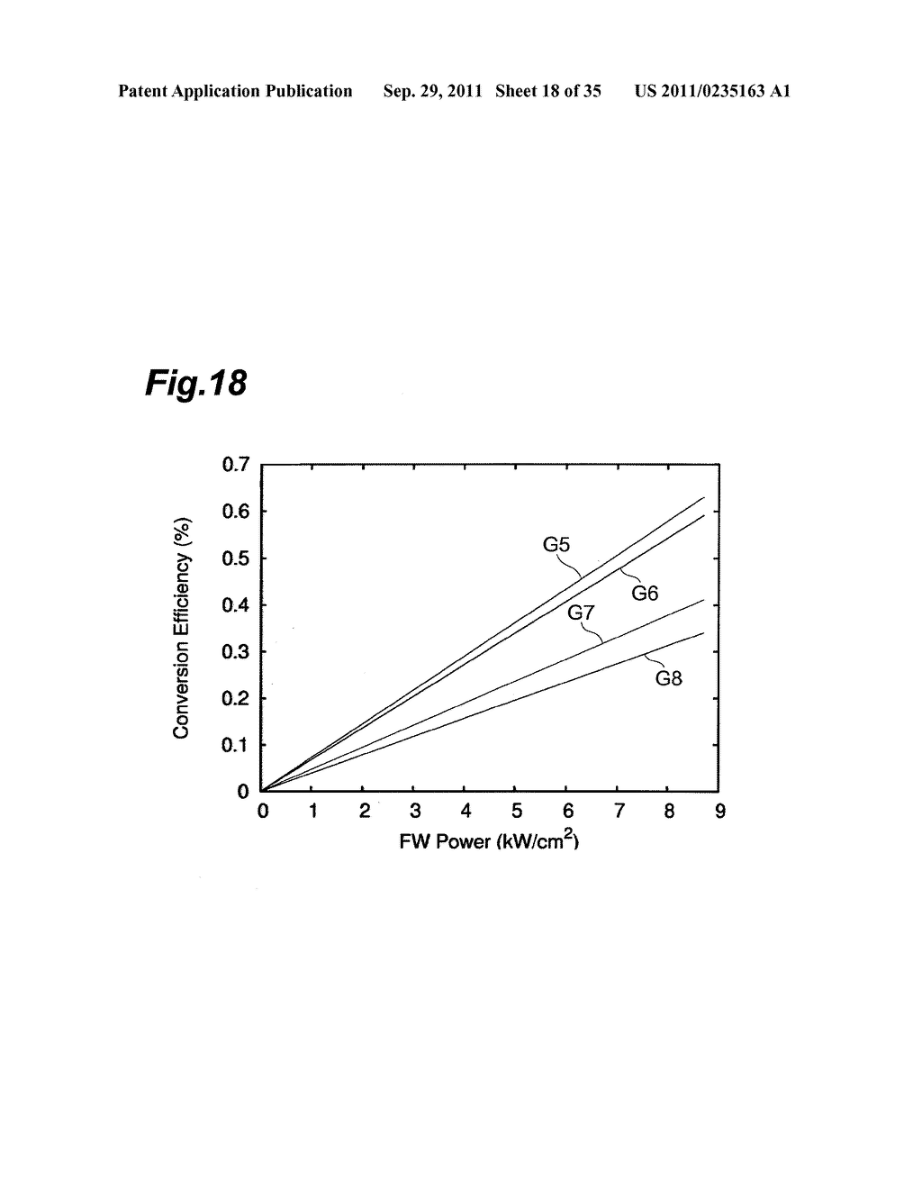 COMPOSITE PHOTONIC STRUCTURE ELEMENT, SURFACE EMITTING LASER USING THE     COMPOSITE PHOTONIC STRUCTURE ELEMENT, WAVELENGTH CONVERSION ELEMENT, AND     LASER PROCESSING DEVICE USING THE WAVELENGTH CONVERSION ELEMENT - diagram, schematic, and image 19